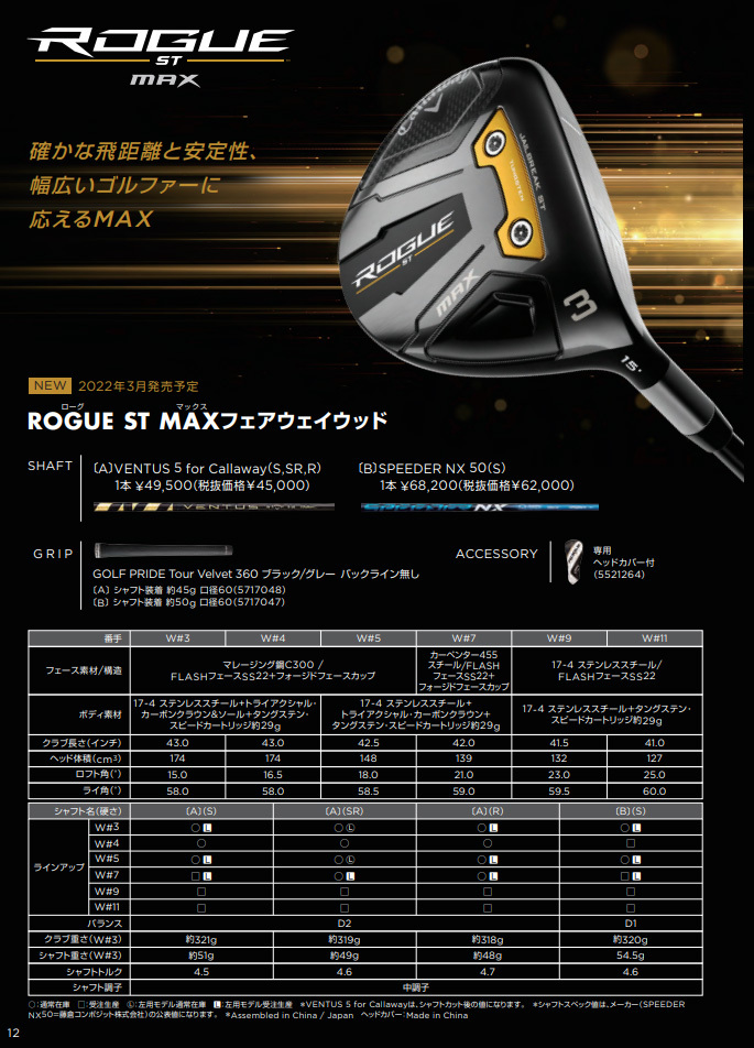 日本正規品 キャロウェイ ROGUE MAX 2022年モデル ドライバー 10.5 ST Callaway for VENTUS SR 5  カーボンシャフト ローグ