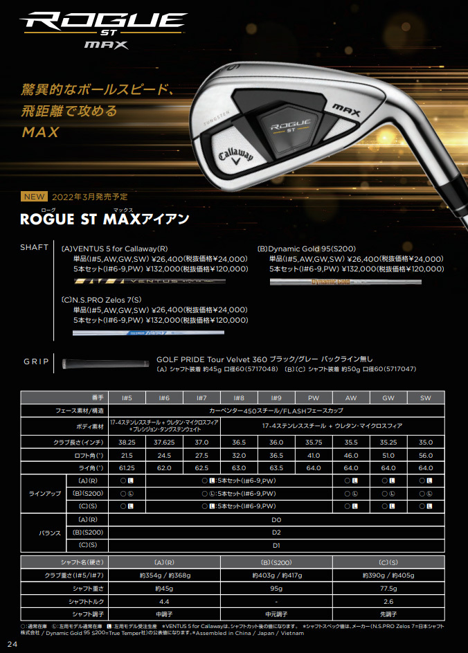 Callaway(キャロウェイ)日本正規品 ROGUE(ローグ) ST MAX アイアン