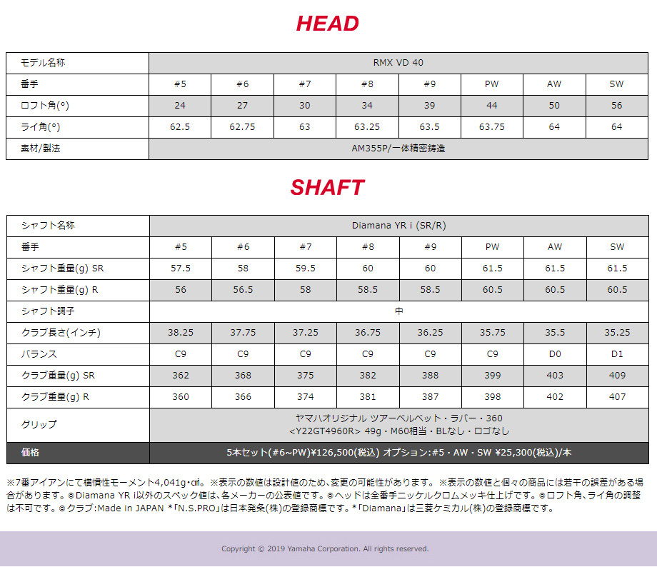 YAMAHA(ヤマハ)日本正規品 RMX VD40 アイアン Diamana YR iカーボンシャフト 2022新製品 5本セット(#6〜9、PW)  :yh-ir-rmxvd40-bk5:EZAKI NET GOLF - 通販 - Yahoo!ショッピング