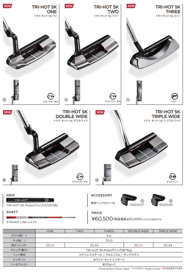 2022超人気 ODYSSEY オデッセイ TRI-HOT 5K パター TWO STROKE LAB