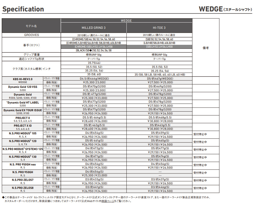 カスタムメイドクラブ】TaylorMade テーラーメイド日本正規品 HI-TOE3 (ハイトゥ)ウェッジ 2022新製品 KBS HI-REV2.0 スチールシャフト :ty-hitoe3-ctm-22:EZAKI NET GOLF - 通販 - Yahoo!ショッピング