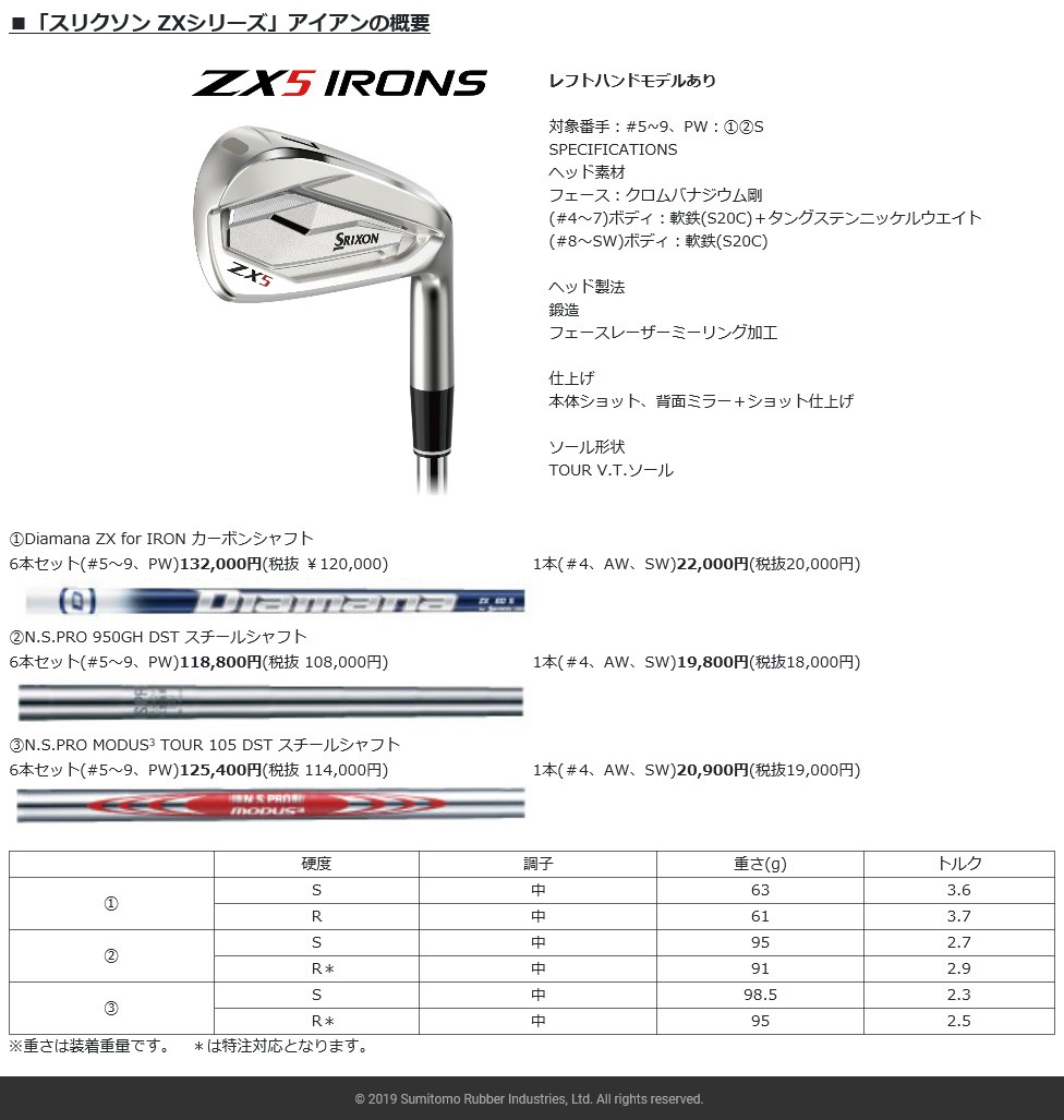 ダンロップ日本正規品 スリクソン ZX5 アイアン NSPRO950GH DSTスチールシャフト 6本セット(I#5〜9、PW) 2020