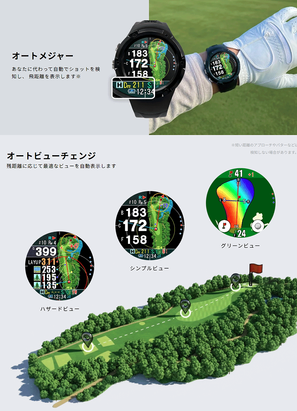 テクタイト ShotNavi ショットナビ 正規品 Evolve GII エボルブ テクタイト ShotNavi ショットナビ 正規品 Evolve GII エボルブ