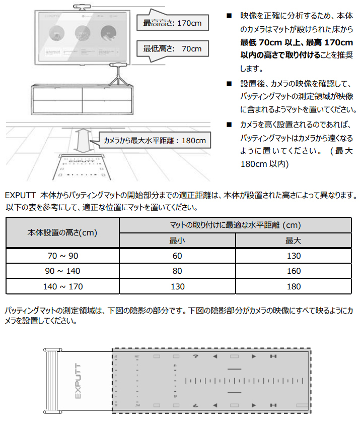 GPRO日本正規品 家庭用スクリーンパッティングシミュレーター EXPUTT
