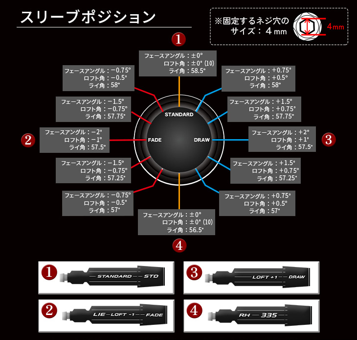 WORKS GOLF ワークスゴルフ 正規品 FIRE Maximax ファイヤー マキシ