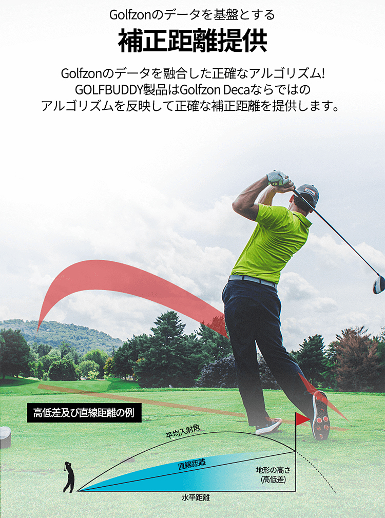 COOLSHOT GOLFBUDDY ゴルフバディ 正規品 GB LASER atom アトム