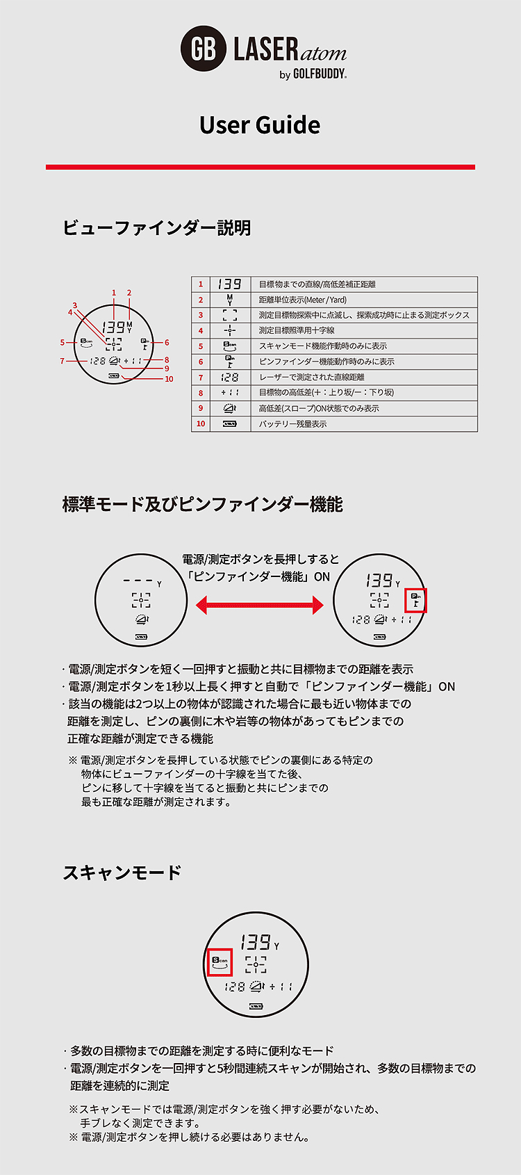 COOLSHOT GOLFBUDDY ゴルフバディ 正規品 GB LASER atom アトム
