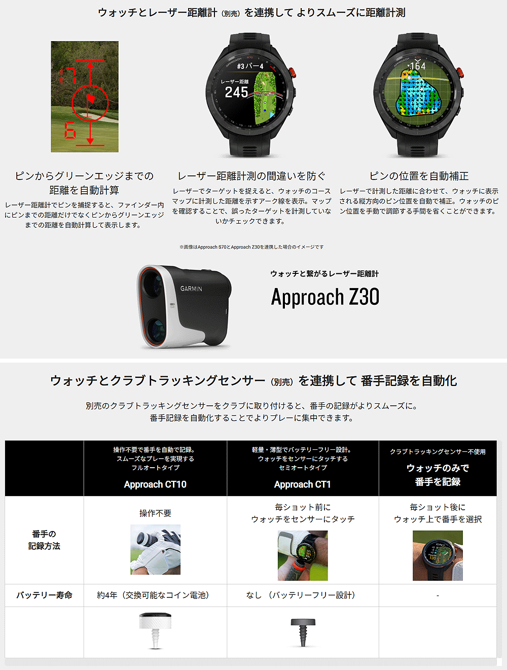 GARMIN（ガーミン） 正規品 Approach S44 ゴルフ GPSウォッチ 腕時計型