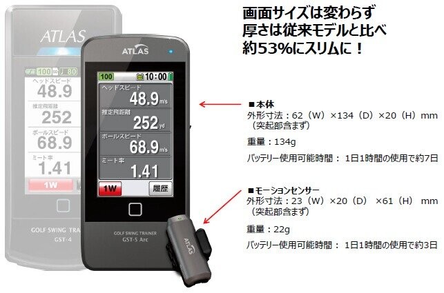 モード YUPITERU(ユピテル) ATLAS(アトラス) ゴルフスイングトレーナー GST-5 Arc 「スイング練習用品」 EZAKI NET GOLF - 通販 - PayPayモール になりまし