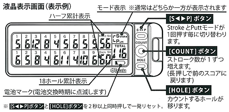 Tabata(タバタ)日本正規品 デジタルスコアカウンター EASY ONE plus(イージワンプラス) 「GV0906」 :tabata-gv-0906:EZAKI  NET GOLF - 通販 - Yahoo!ショッピング