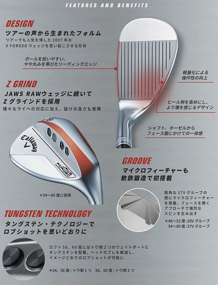 Callaway キャロウェイ日本正規品 JAWS FORGED (ジョーズフォージド