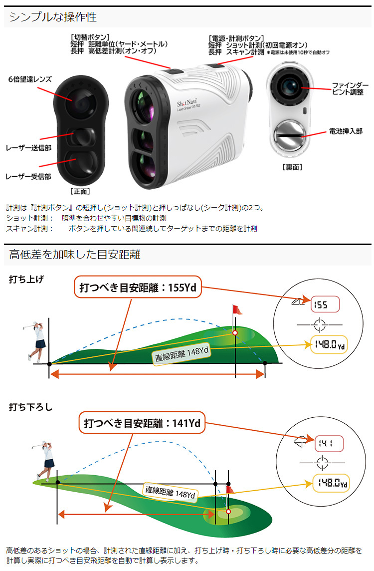 ShotNavi ショットナビ 正規品 Laser Sniper X1 Fit2 レーザー