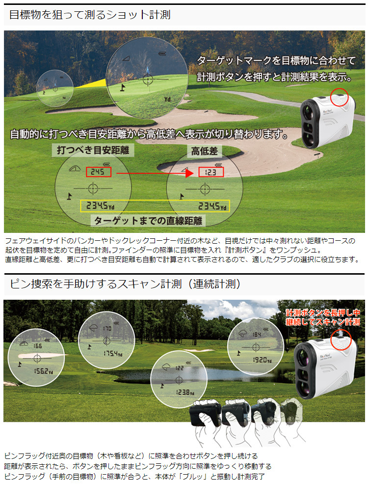 テクタイト ShotNavi ショットナビ 正規品 Laser Sniper X1 Fit2