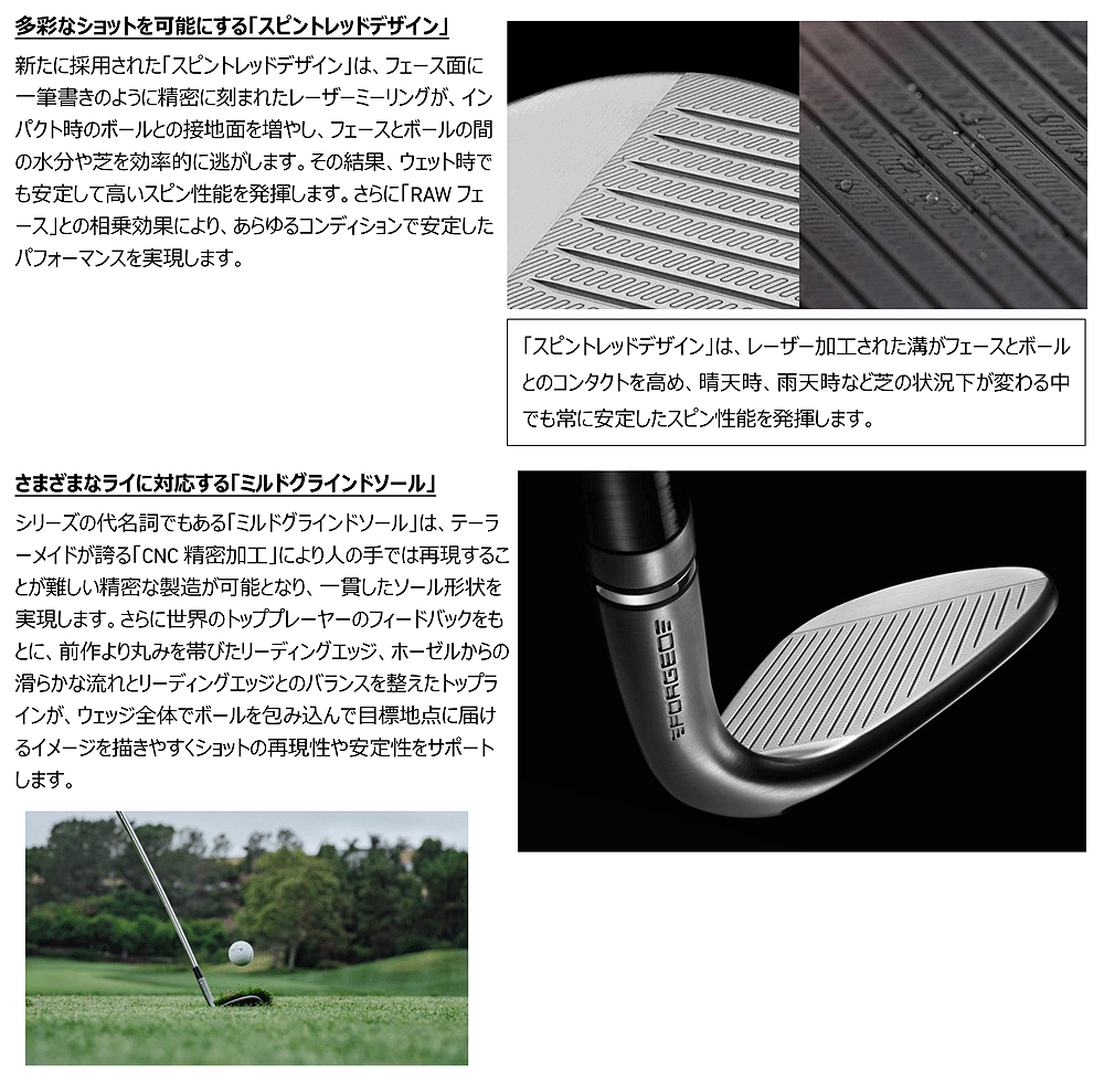 TaylorMade（テーラーメイド） 日本正規品 MILLED GRIND5 ミルド