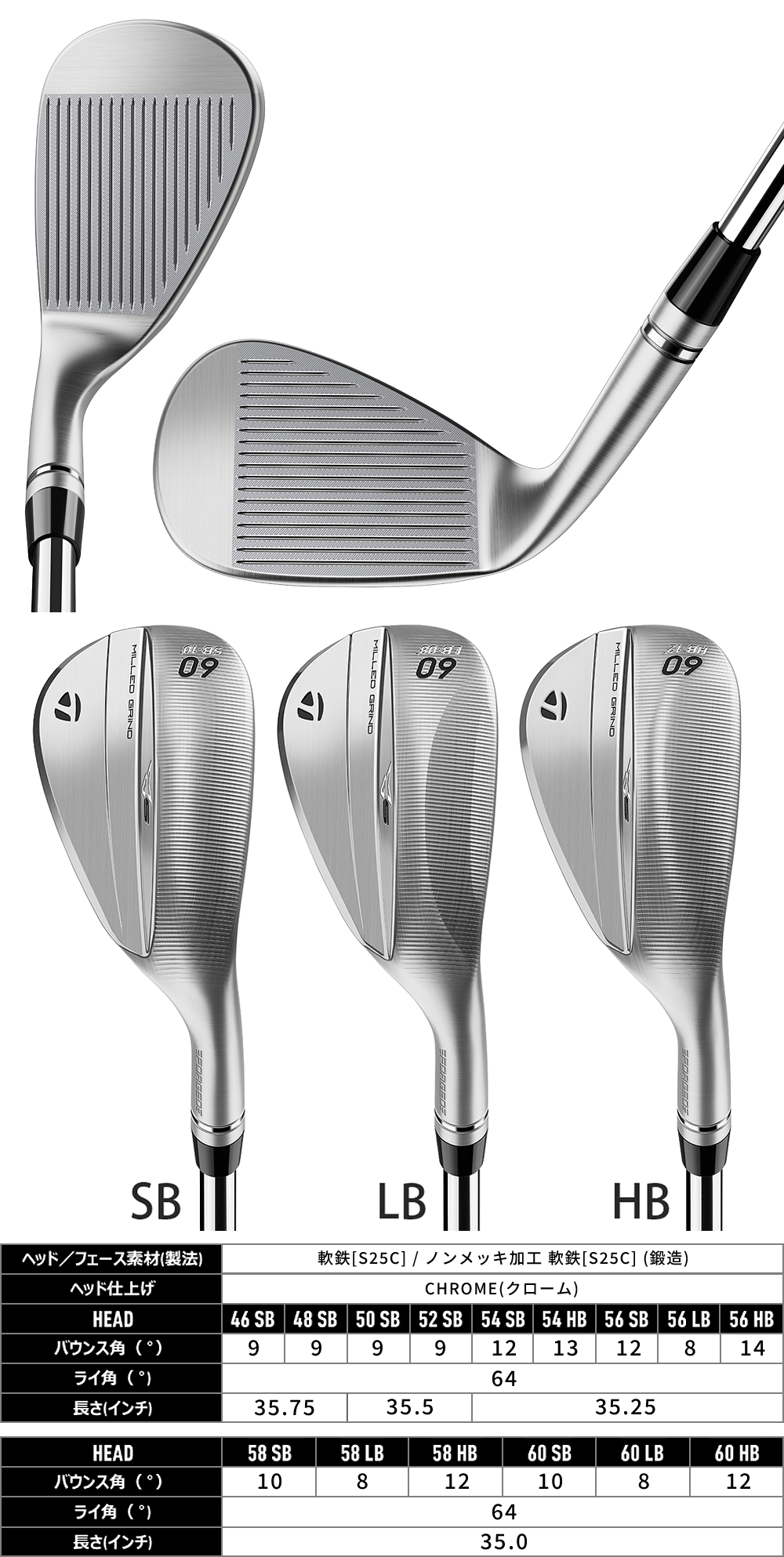 【限定シャフト】A GRIND 58度ウェッジ Dynamic Gold 限定シャフト】A GRIND 58度ウェッジ Dynamic Gold - メルカリ