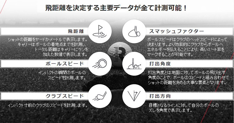 Rapsodo ラプソード 正規品 MLM モバイルローンチモニター