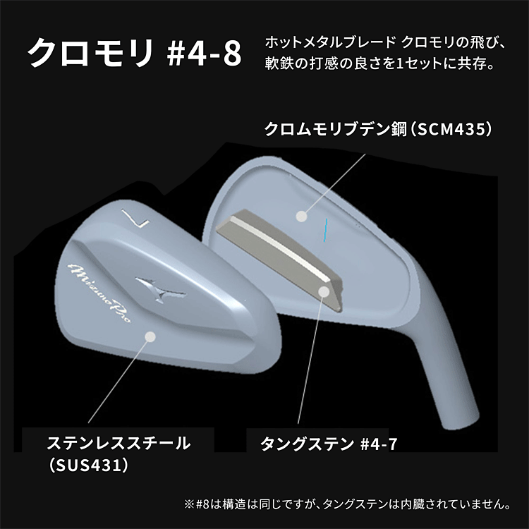 【特注品】 MIZUNO ミズノ正規品 Mizuno Pro 245 アイアン 2023モデル NSPRO MODUS3  TOUR105スチールシャフト 単品(#4、GW) 「 5KJXB333 」