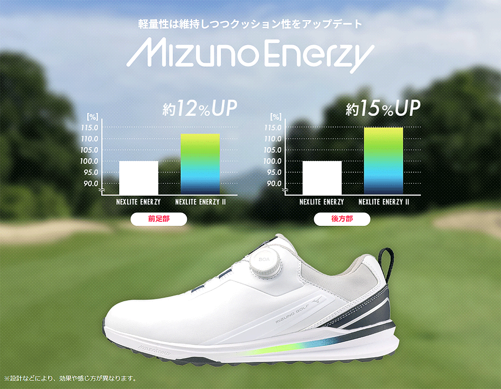 MIZUNO（ミズノ） 正規品 NEXLITE ENERZY II WIDE BOA ネクスライト