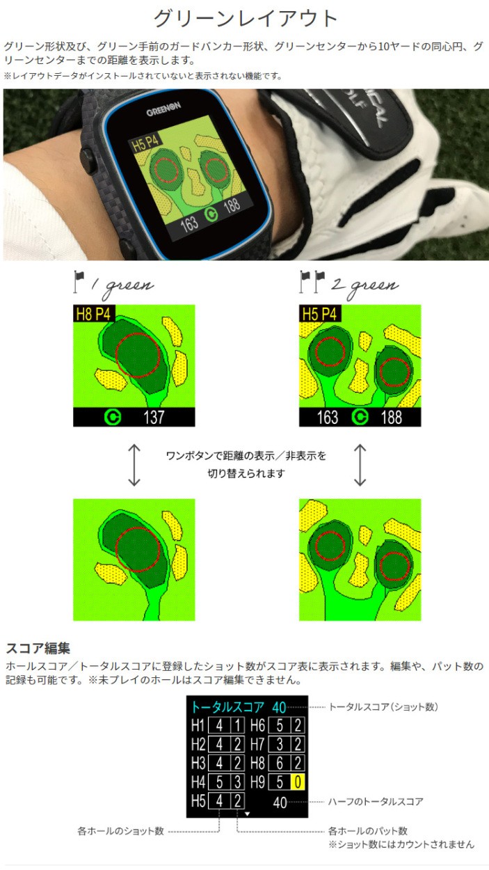GreenOn(グリーンオン) MASA日本正規品 THE GOLF WATCH NORM II (ザ・ゴルフウォッチノルム2) 「 みちびきL1S対応GPS距離測定器」 EZAKI NET GOLF - 通販 - PayPayモール
