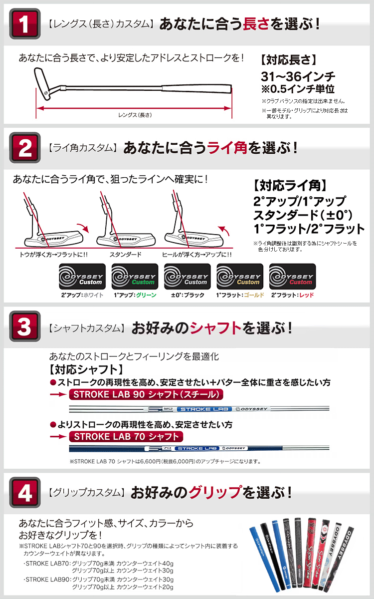 AI-ONE MILLED パター 「 ノーマルタイプグリップ(32〜36インチ