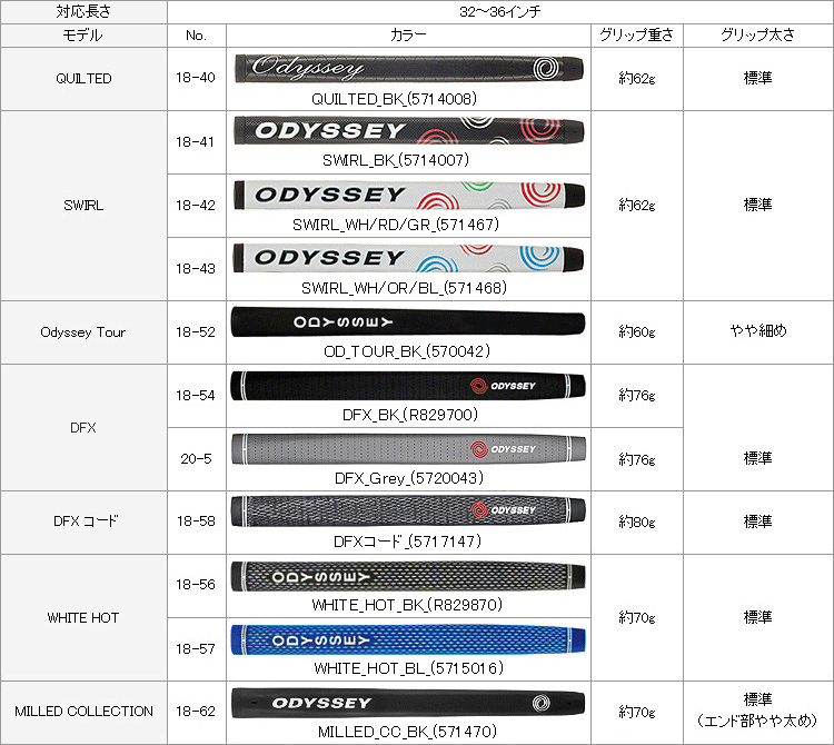 TRI-BEAM パター 「 ノーマルタイプグリップ(32〜36インチ