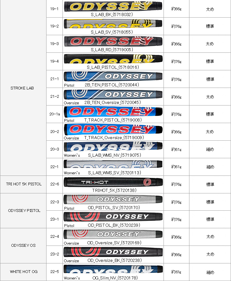 TRI-BEAM パター 「 ノーマルタイプグリップ(32〜36インチ