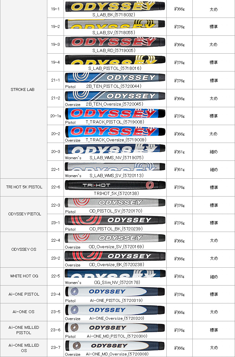 AI-ONE パター 「 ノーマルタイプグリップ(32〜36インチ) 」 ストロークラボSL70シャフト 【カスタムクラブ 特注】  オデッセイ日本正規品 2024新製品