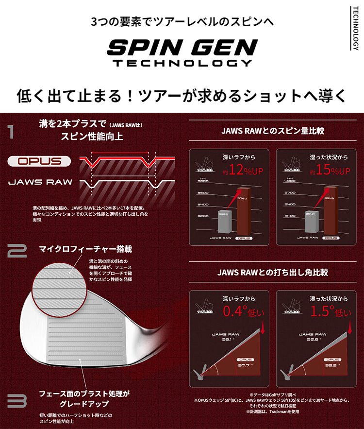 Callaway キャロウェイ 日本正規品 OPUS オーパス ウェッジ Callaway キャロウェイ 日本正規品 OPUS オーパス ウェッジ