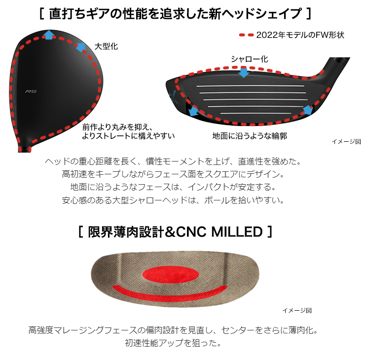 PRGR（プロギア） 正規品 RSXシリーズ RS フェアウェイウッド Diamana