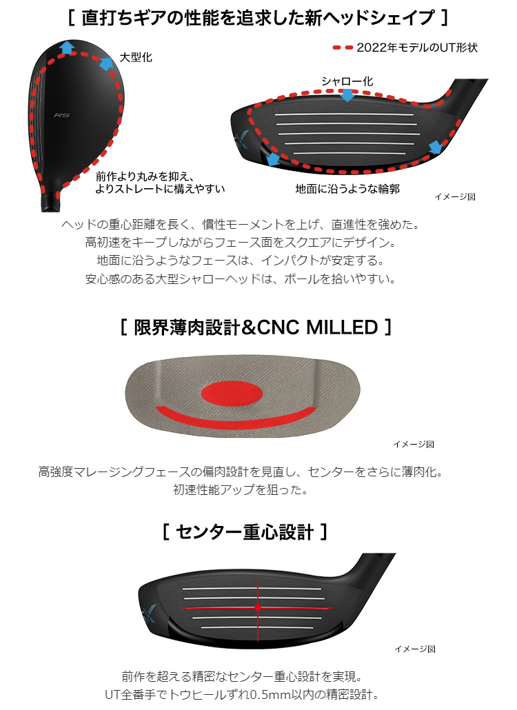 PRGR（プロギア） 正規品 RSXシリーズ RS ユーティリティ Diamana for