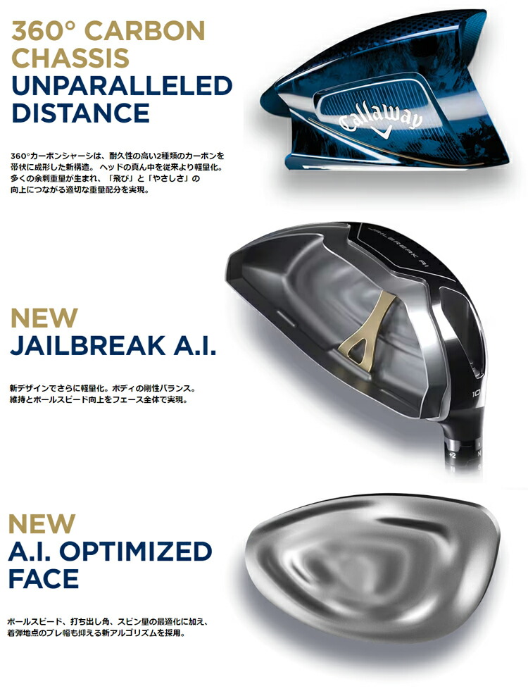 Callaway（キャロウェイ） キャロウェイ日本正規品 PARADYM パラダイム 