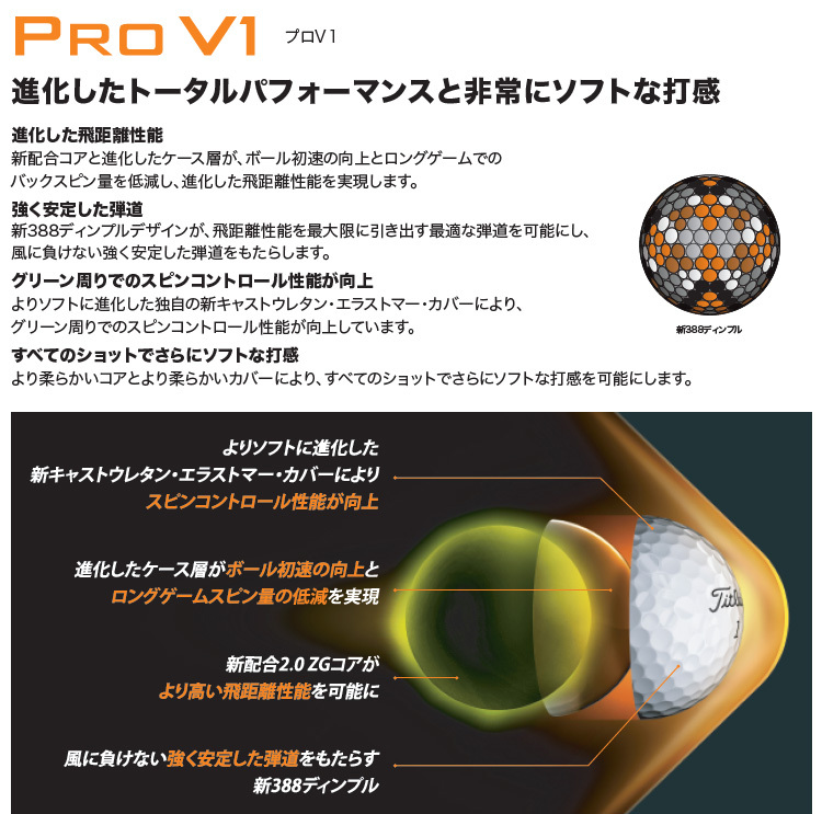 激安通販販売 タイトリスト TITLEIST ゴルフボール 2021 Pro V1x 1ダース 12個入り 日本正規品 fucoa.cl