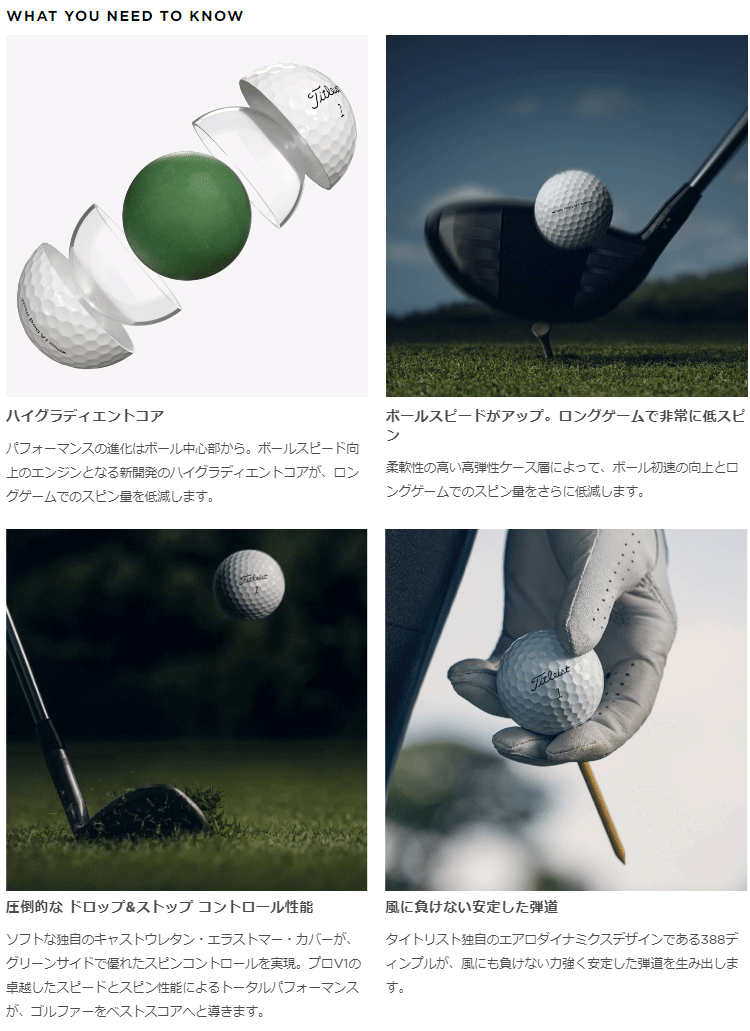 Titleist タイトリスト日本正規品 「 PRO V1 」、「 PRO V1x 」 2023 