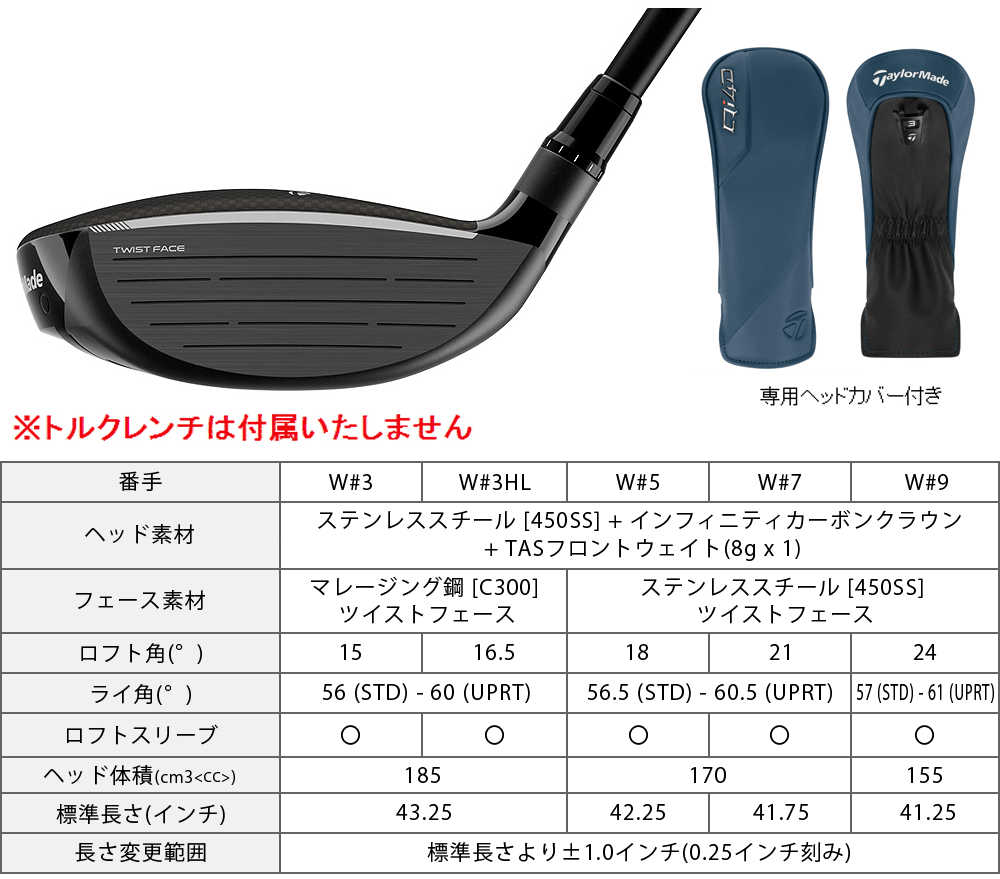 TaylorMade（テーラーメイド） Qi4D フェアウェイウッド REAX