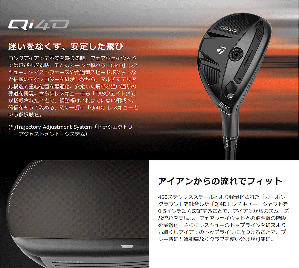 TaylorMade（テーラーメイド） 日本正規品 Qi4D レスキュー