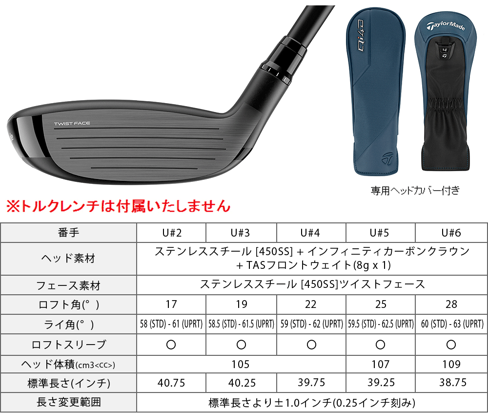 TaylorMade（テーラーメイド） Qi4D レスキュー ユーティリティ