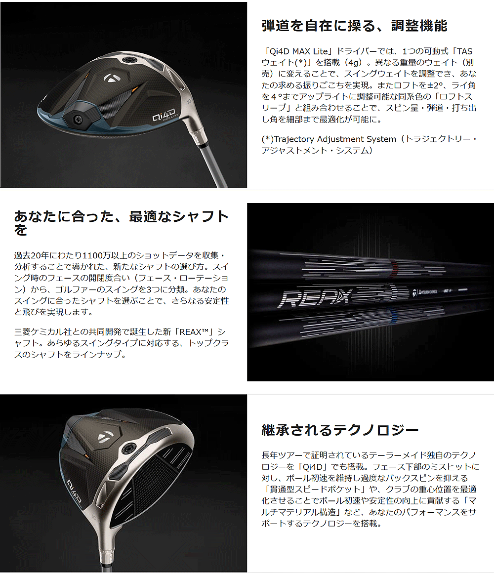 TaylorMade（テーラーメイド） 日本正規品 Qi4D MAX LITE ドライバー