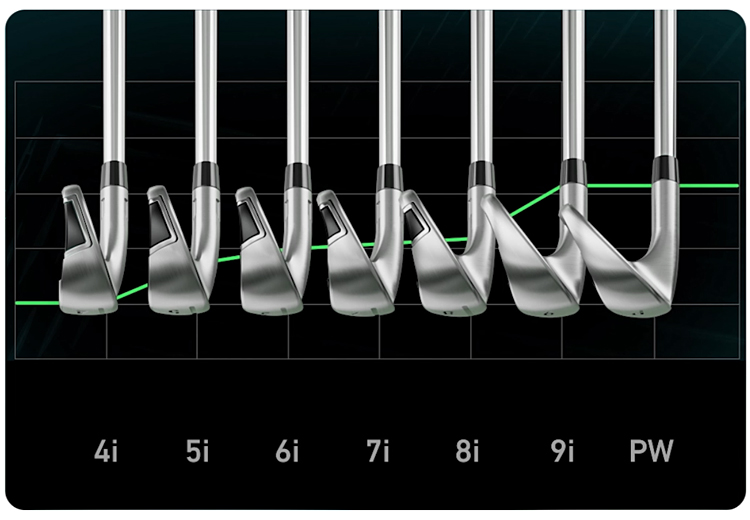 TaylorMade（テーラーメイド） 日本正規品 Qi MAX LITE アイアン 2025