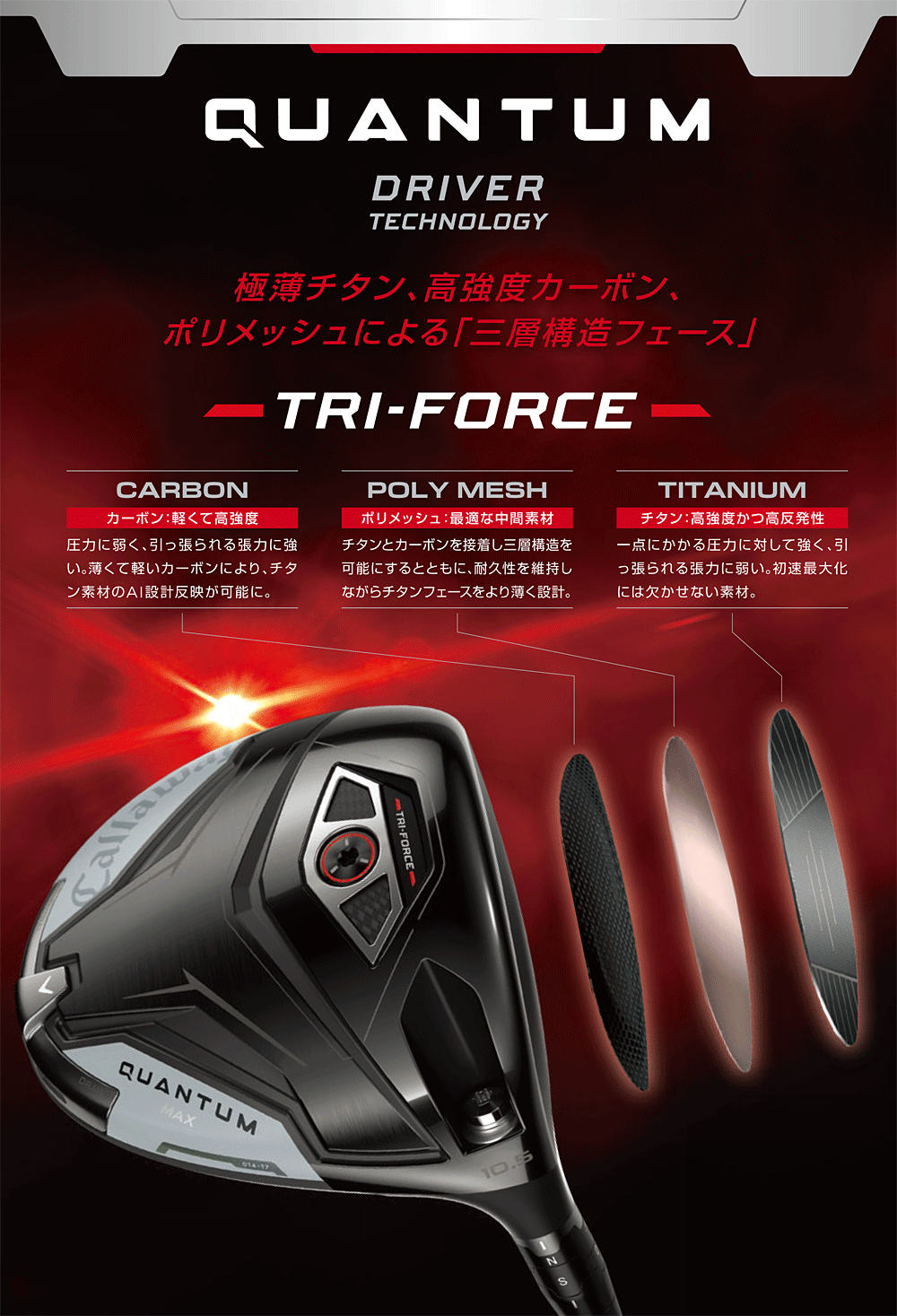 Callaway（キャロウェイ） 日本正規品 QUANTUM MAX D クアンタム