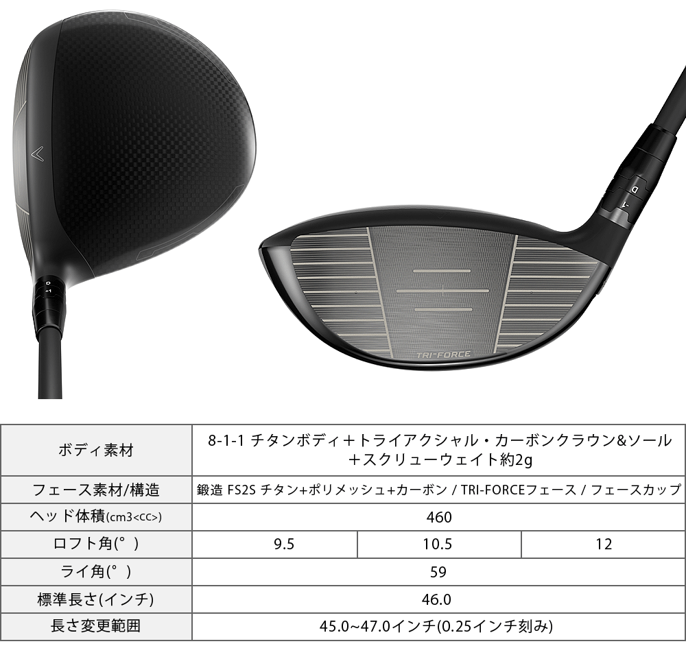 Callaway（キャロウェイ） QUANTUM MAX FAST ドライバー ATHLEMAX50