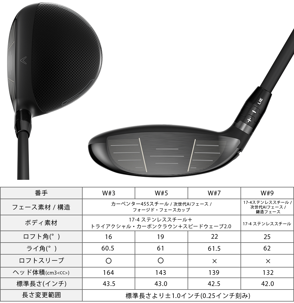Callaway（キャロウェイ） QUANTUM MAX FAST フェアウェイウッド