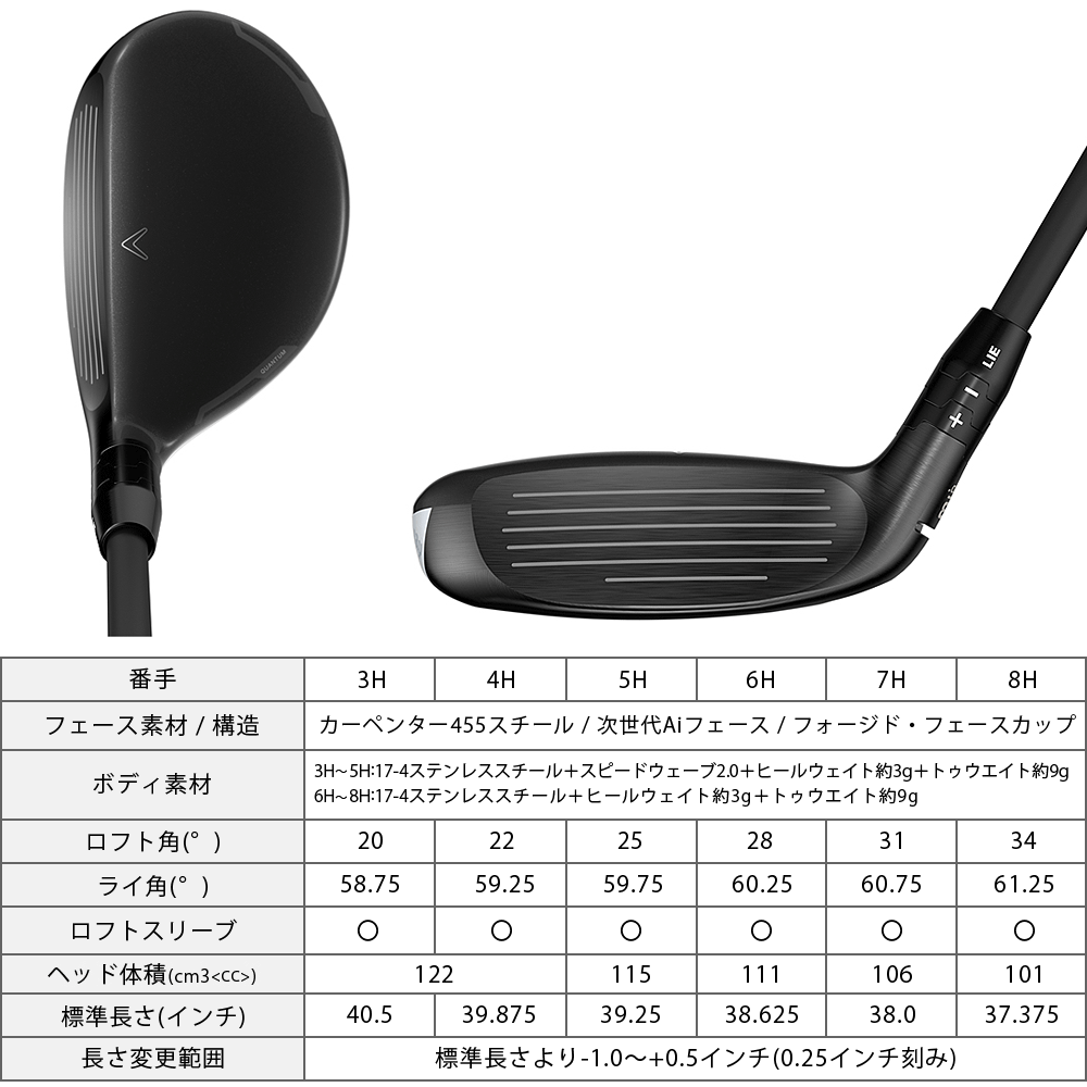 Callaway（キャロウェイ） QUANTUM MAX FAST ユーティリティ NSPRO