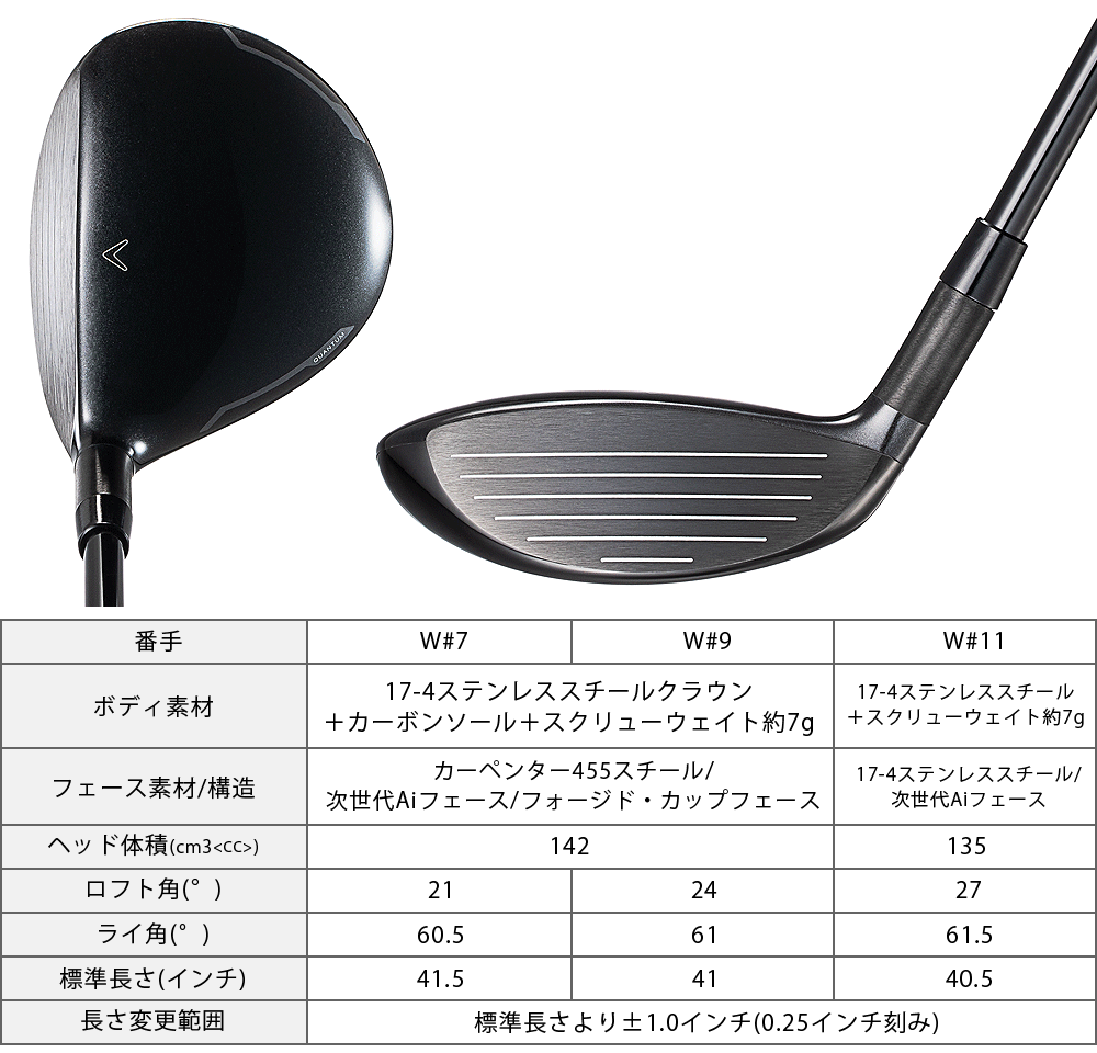 Callaway（キャロウェイ） QUANTUM MINI SPINNER ミニ スピナー