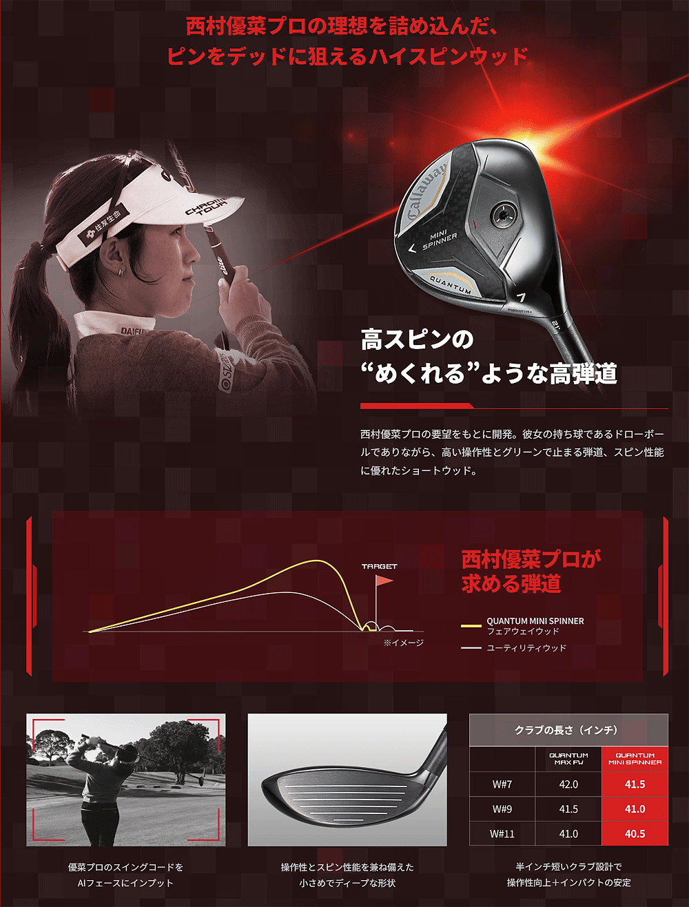 Callaway（キャロウェイ） 日本正規品 QUANTUM MINI SPINNER