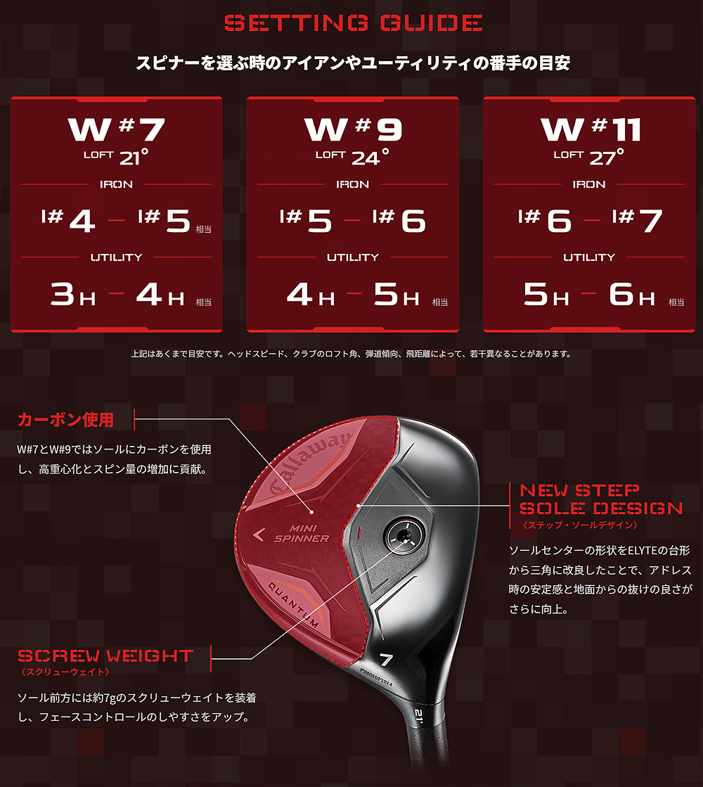 Callaway（キャロウェイ） 日本正規品 QUANTUM MINI SPINNER