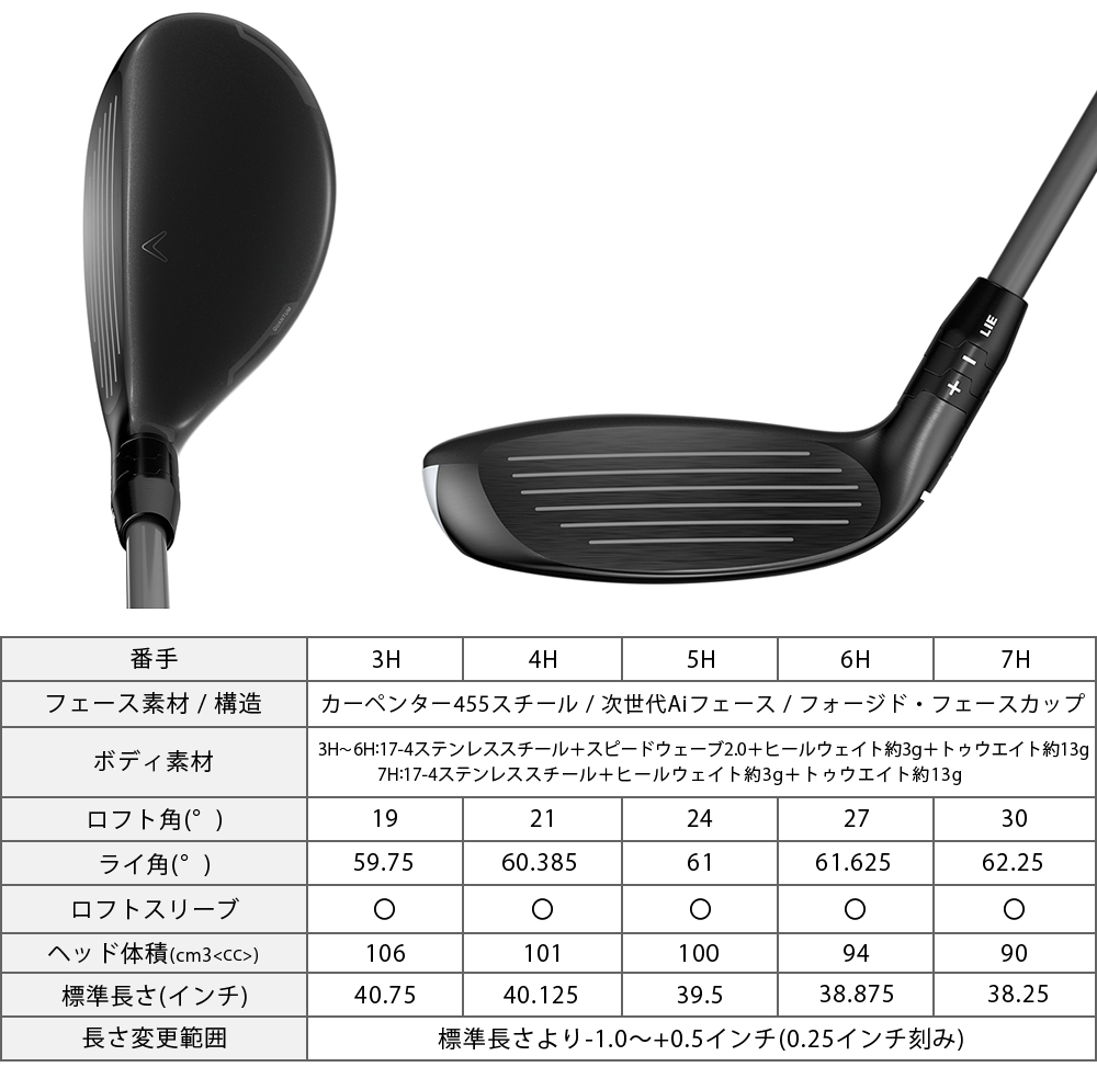 Callaway（キャロウェイ） QUANTUM MAX ユーティリティ NSPRO MODUS3