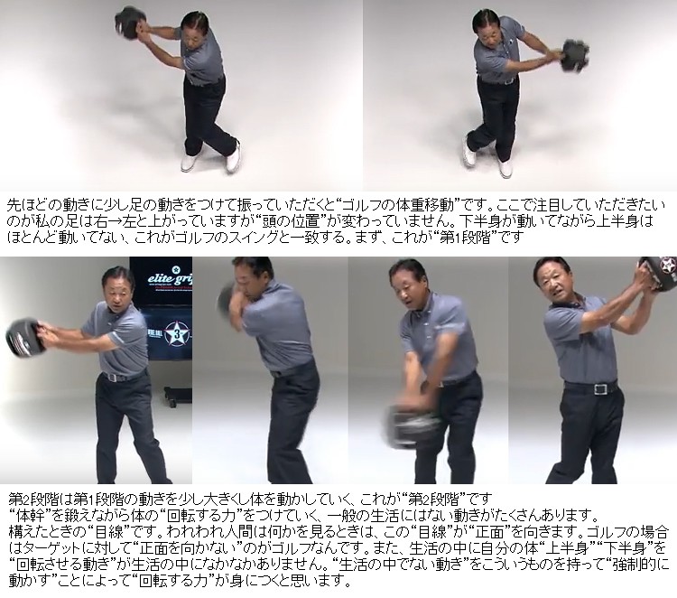 elite grips(エリートグリップ) ゴルフトレーニング器具 XYZ FITNESS