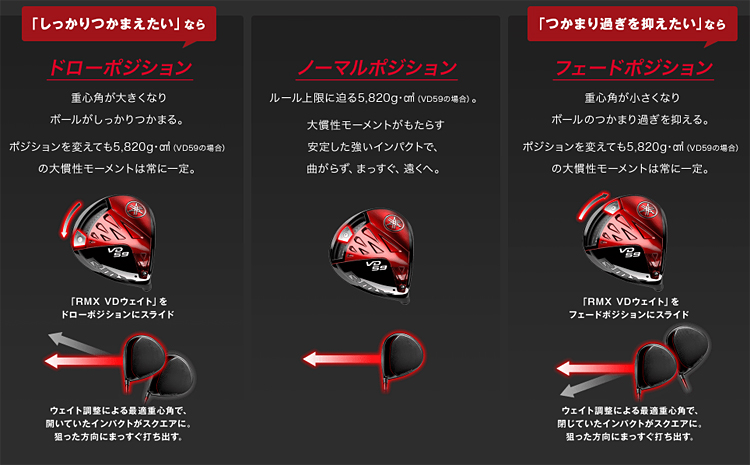 YAMAHA（ヤマハ） 正規品 RMX VD ドライバー TOUR AD UB-5
