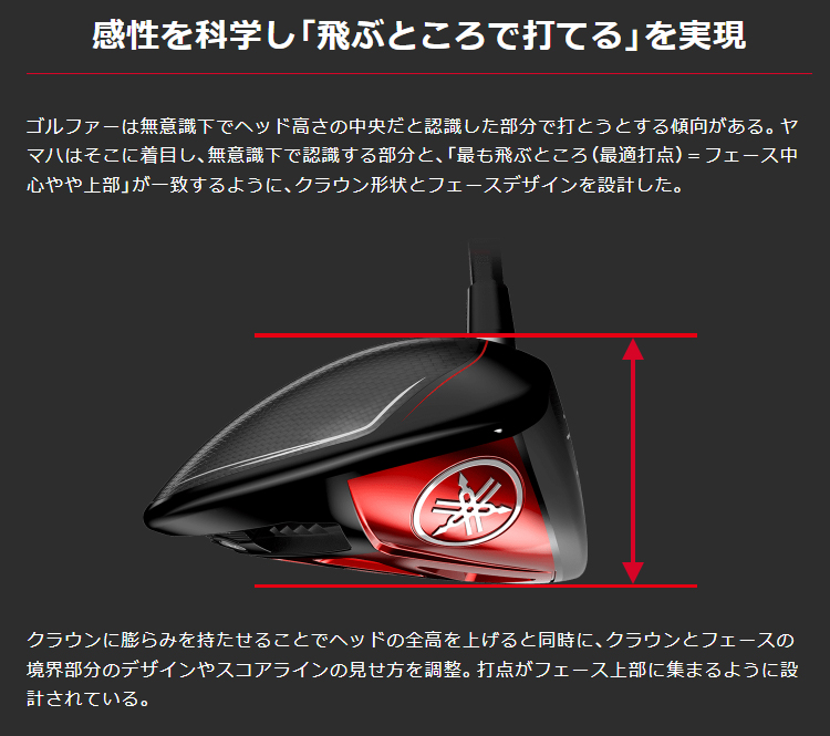 YAMAHA（ヤマハ） 正規品 RMX VD ドライバー TOUR AD UB-5