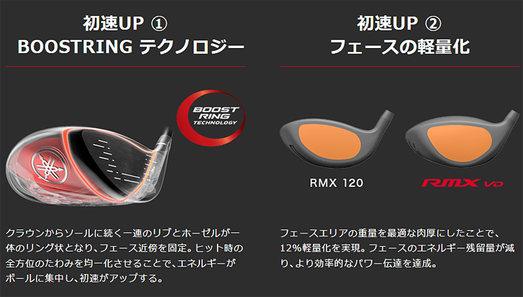 YAMAHA（ヤマハ） 正規品 RMX VD ドライバー TOUR AD UB-5